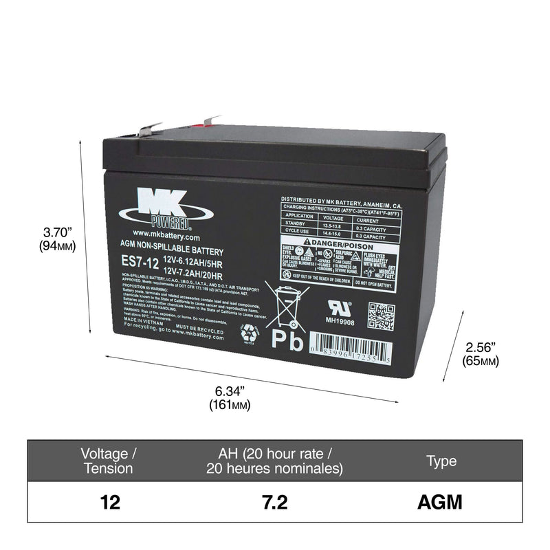 12-Volt 7.2 Ah SLA Battery, F2 Terminal V5934